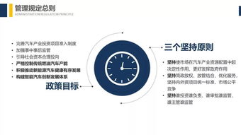 終于等到 汽車產(chǎn)業(yè)投資管理規(guī)定 重磅解讀